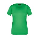 J&amp;N Ladies Basic Tee